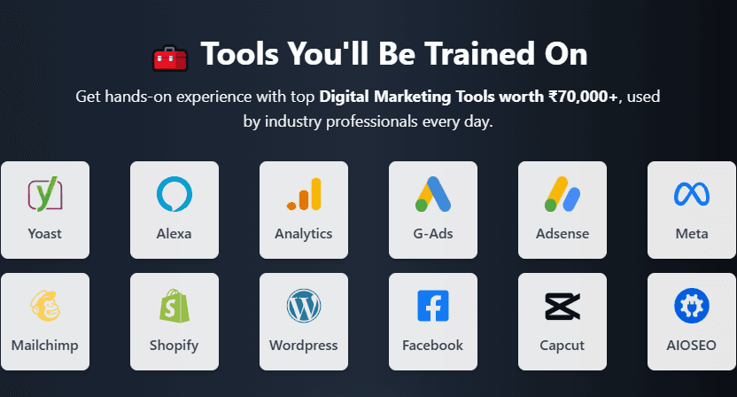 Brochure Designing Services